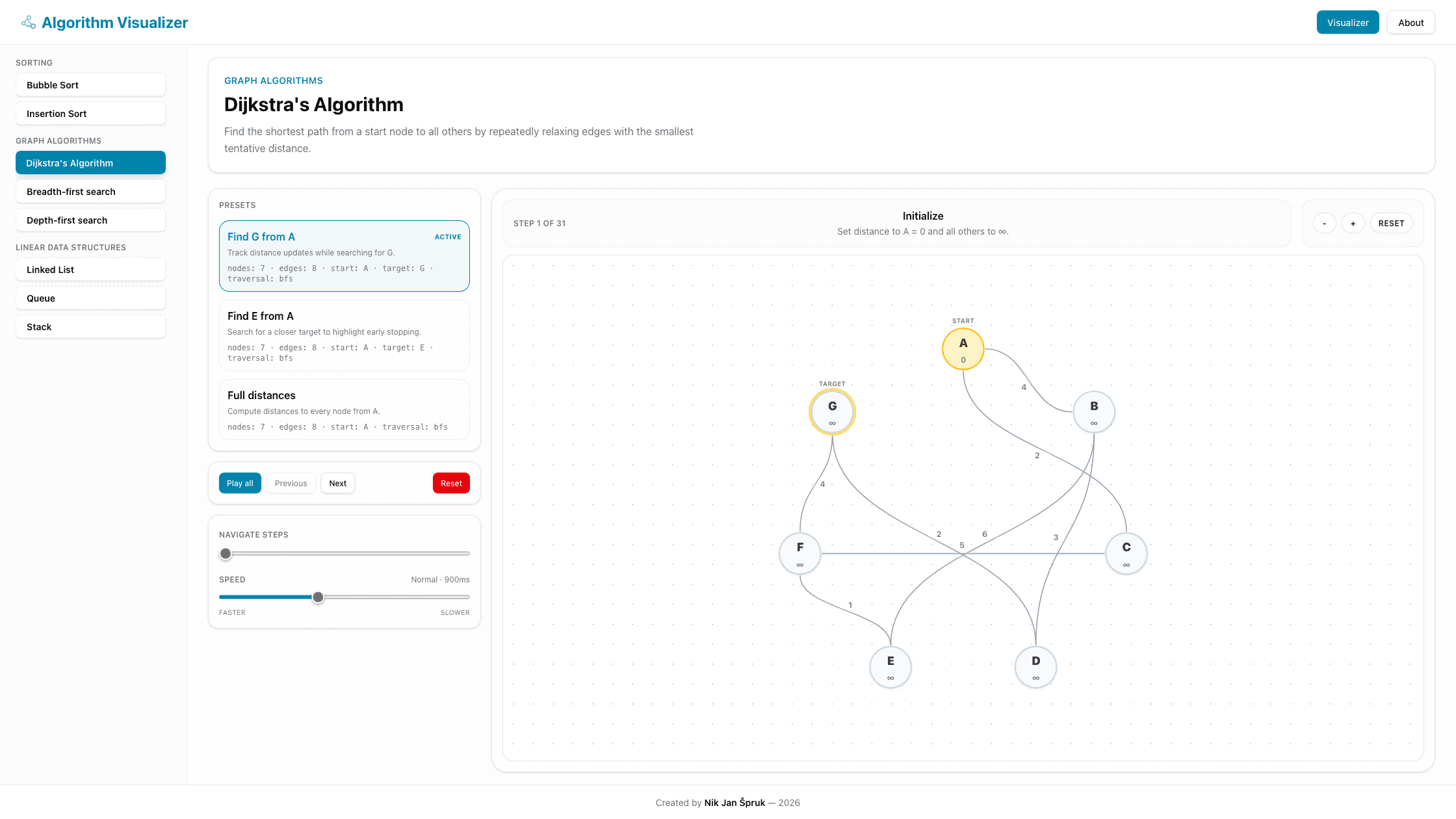 Algorithms Visualizer